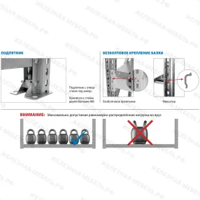 стеллаж ms pro z 2000х2400х500 (5 ярусов с секционным настилом)
