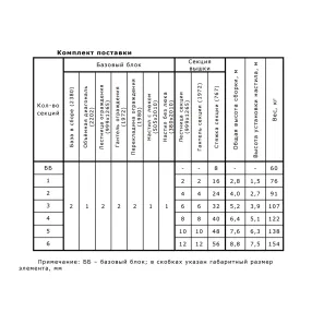 вышка-тура всп-д 250/1.0х2.0, 2.7 м
