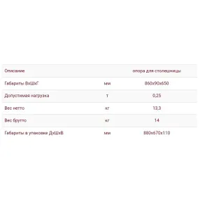 опора для столешницы (арт. 35.500)